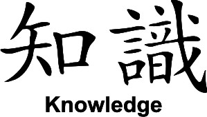 Knowledge Chinese Symbol